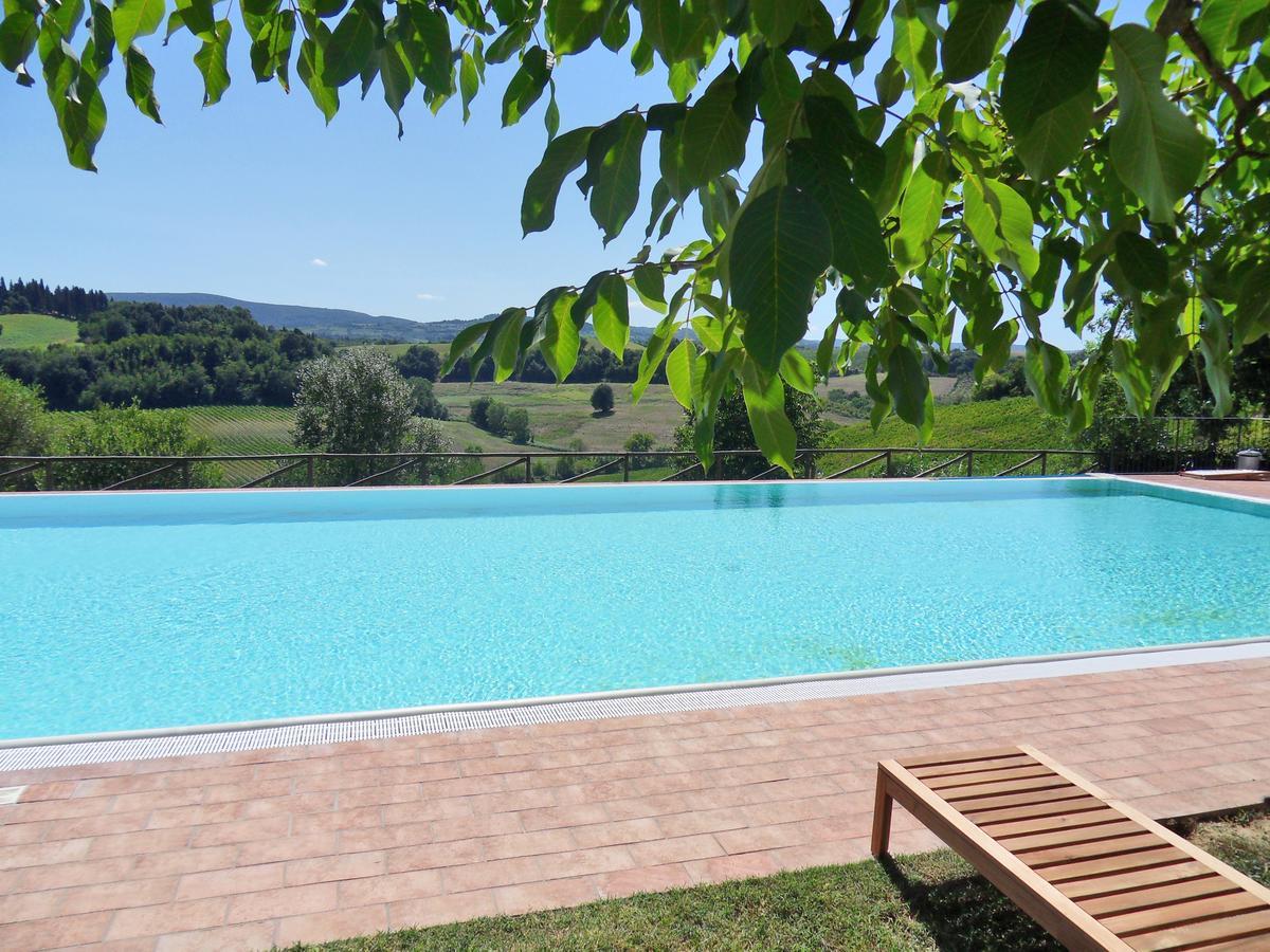 La Roccaia * San Gimignano